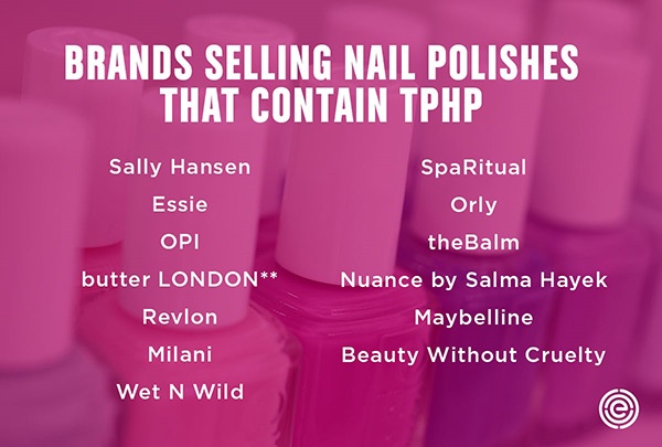 Nail polish users exposed to chemical linked to paralysis, reproductive disorders, study finds
